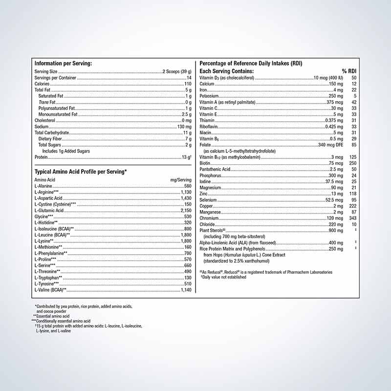 UltraMeal Cardio 360 Chocolate Flavor